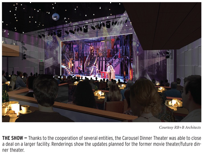 Carousel Dinner Theatre