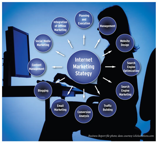 Garret Acott, owner of Tempered Group, is one of the leading Internet ...